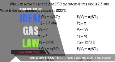 Ideal Gas Law: When It Doesn't Apply