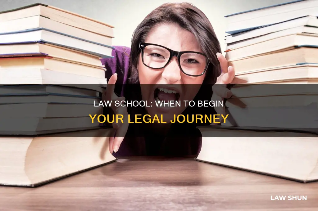 when can i start college of law