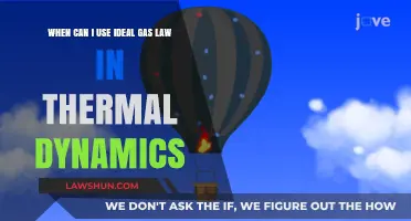 When the Ideal Gas Law Applies in Thermodynamics