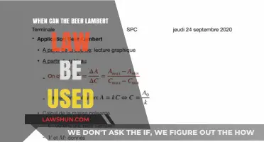 Understanding Beer-Lambert Law Applications