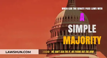 Simple Majority: When Can the Senate Pass Laws?
