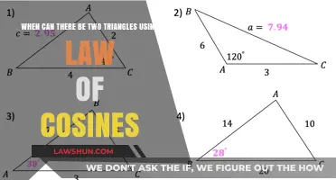 Triangles and the Law of Cosines: When Do Two Triangles Form?