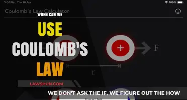 Coulomb's Law: When It's Applicable