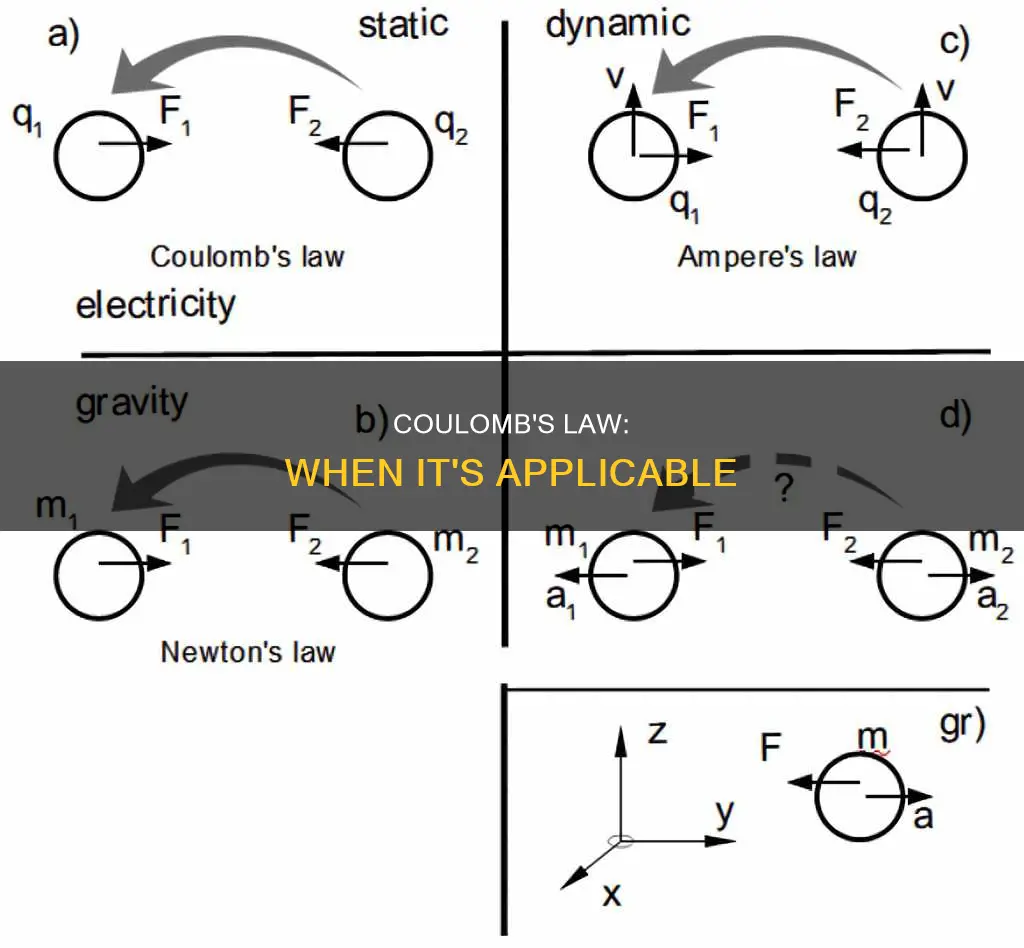 when can we use coulomb
