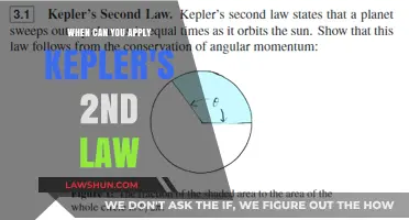 Kepler's Second Law: When Planets Follow Elliptical Laws