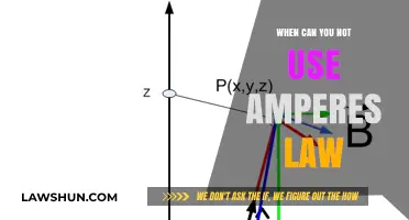 Circumstances Where Ampère's Law Fails to Apply