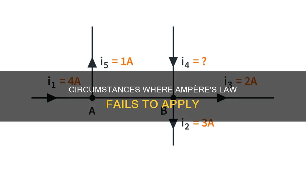 when can you not use amperes law