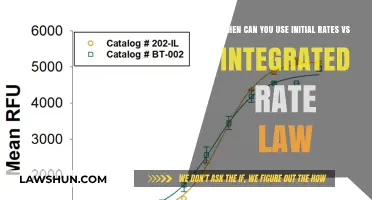 Initial Rates and Integrated Rate Laws: When to Use Each