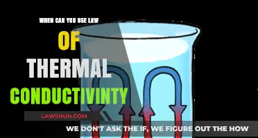 Thermal Conductivity: When Does It Apply?