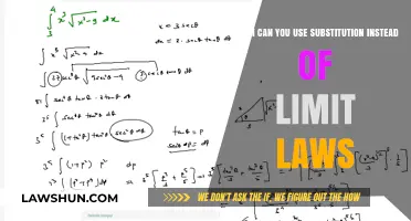 Substitution Strategies: When to Swap Limit Laws