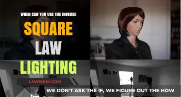 Inverse Square Law: Lighting Techniques for Dramatic Portraits