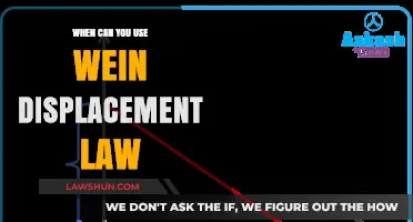 Wein's Displacement Law: When and How to Apply It