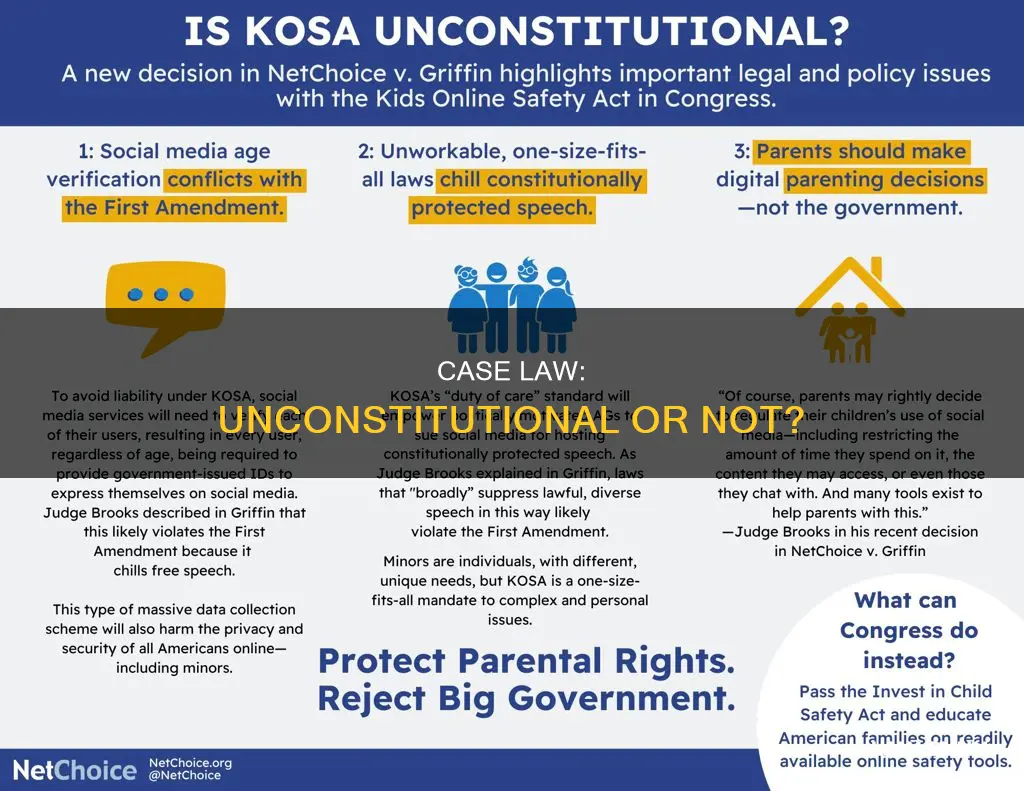when case law is unconstitutional