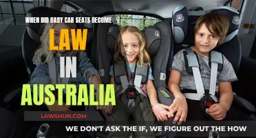 Australia's Mandatory Baby Car Seat Law: When Did It Start?