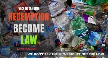 California's Bottle Redemption Law: A Historical Overview