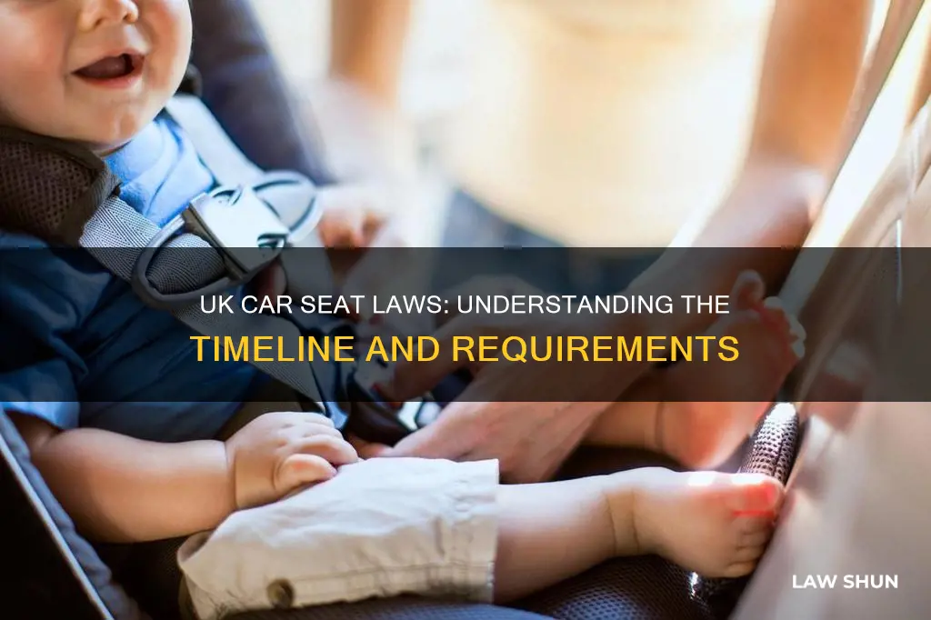 when did car seats become law uk