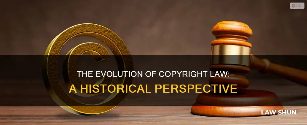 when did copyright become a law