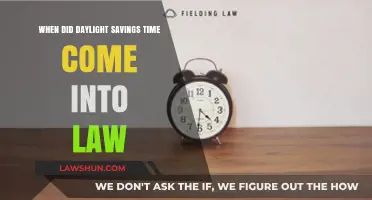 The History of Daylight Saving Time: When Did It Become Law?