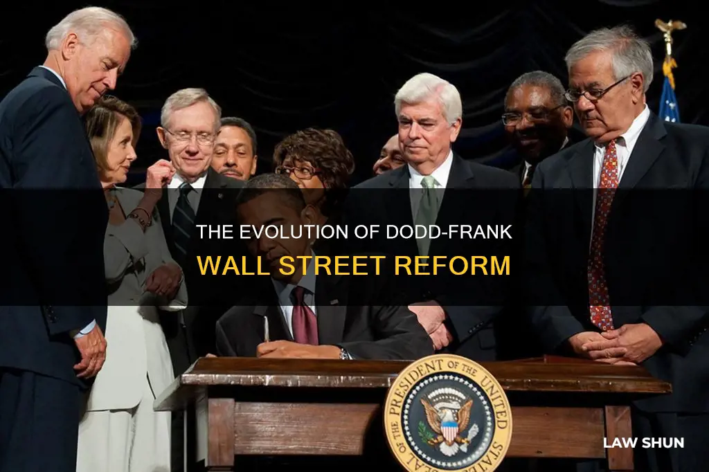 when did dodd frank become law