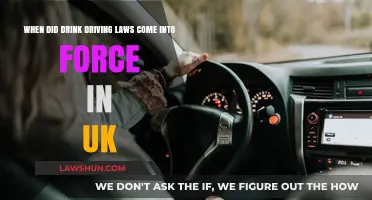 UK Drink Driving Laws: A Historical Perspective