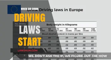 Tracing the Origins: A Historical Look at Drink Driving Laws