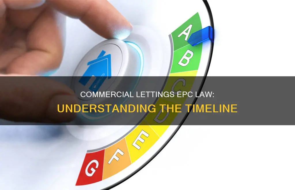 when did epc become law for commercial lettings