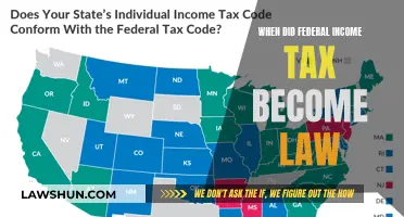 The History of Federal Income Tax Becoming Law