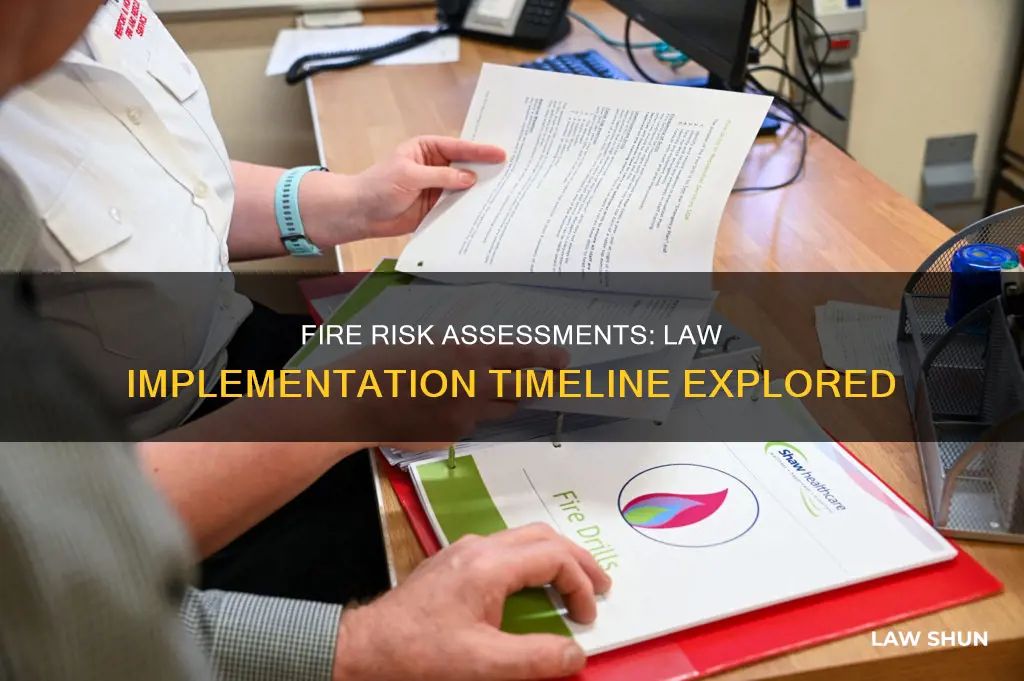 when did fire risk assessments become law