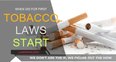 The First Tobacco Laws: A Historical Perspective