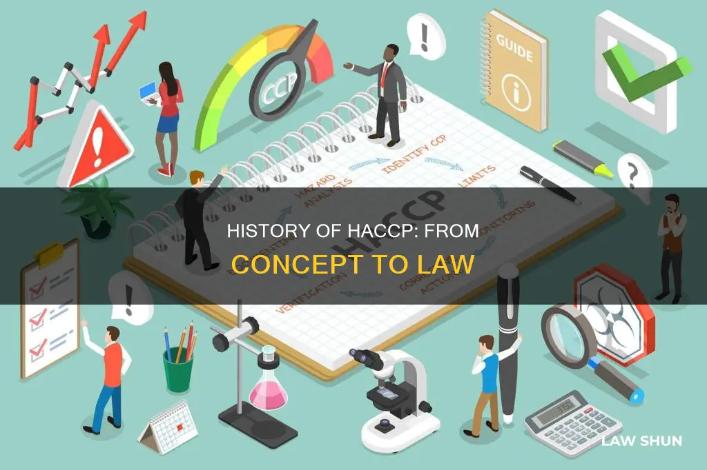 when did haccp become law