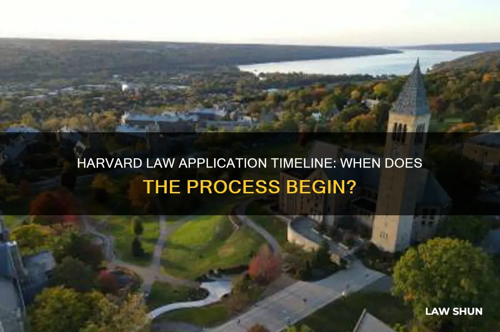 when did harvard law application open