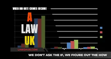 UK Hate Crime Laws: A Historical Overview