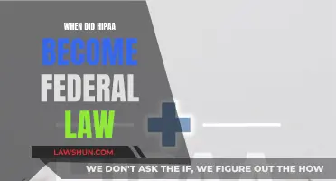 HIPAA: A Federal Law Since 1996