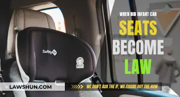 The Evolution of Infant Car Seat Laws