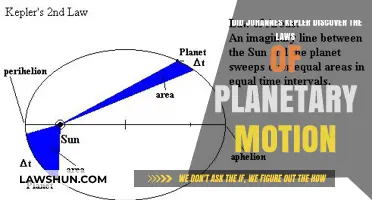 Johannes Kepler's Groundbreaking Discovery of Planetary Motion Laws