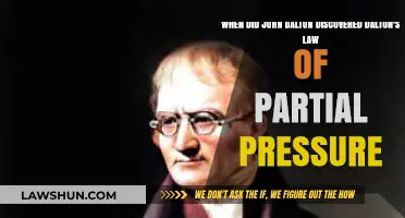John Dalton's Discovery: Unveiling the Law of Partial Pressure