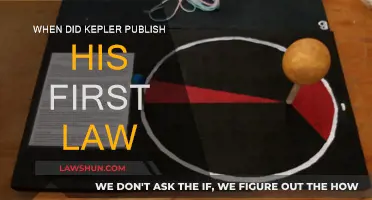 Kepler's First Law: A Groundbreaking Publication