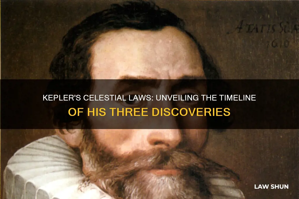 when did kepler write about his three laws