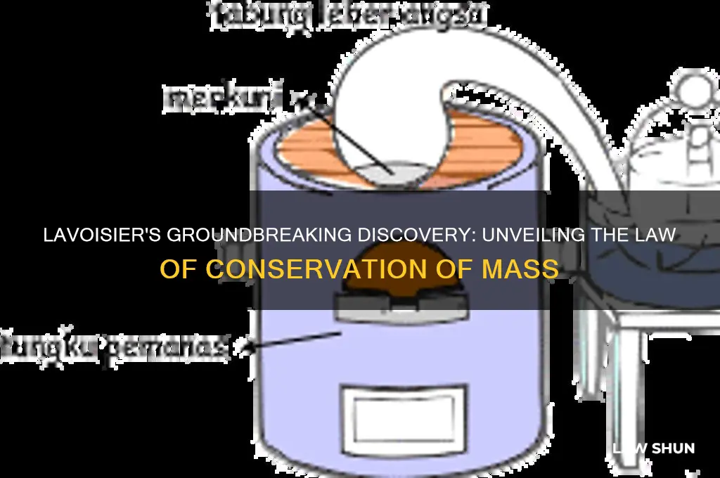 when did lavoisier discovered the law of conservation of mass