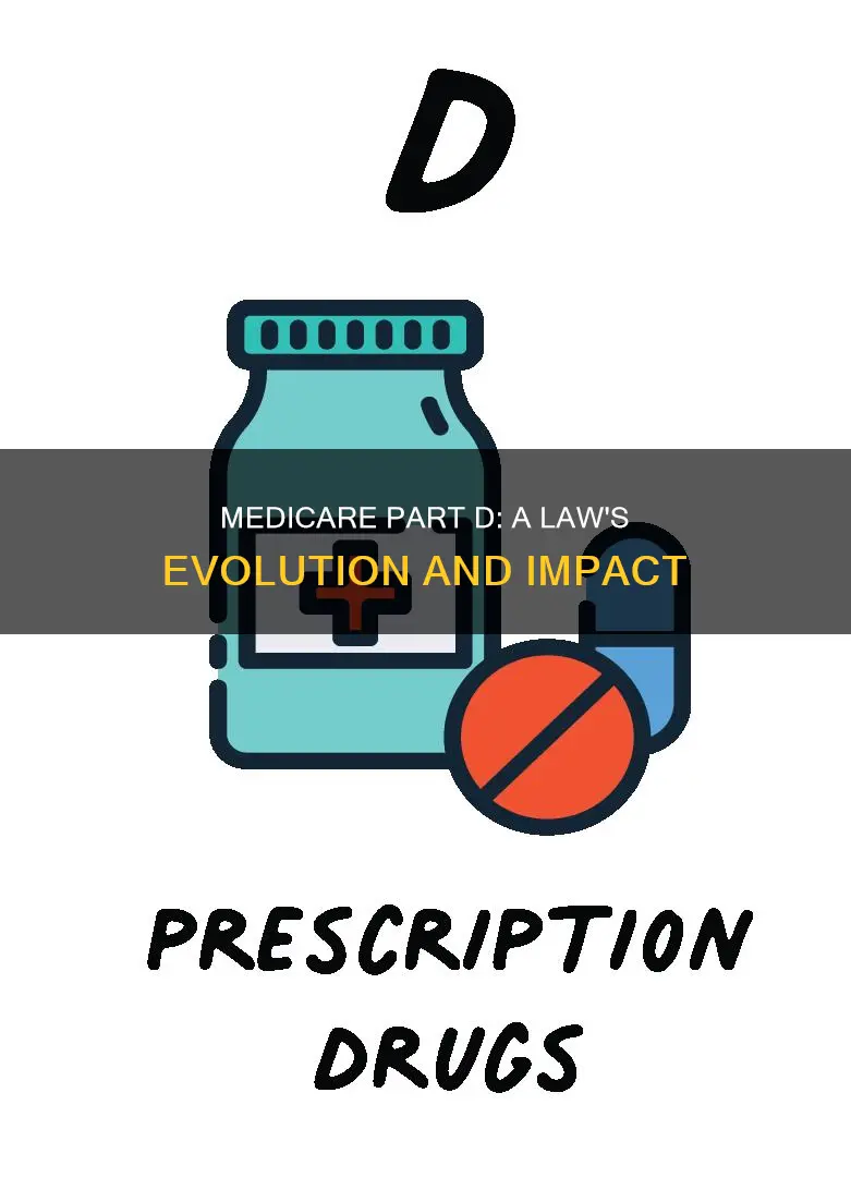 when did medicare part d become law