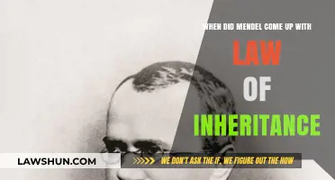 Mendel's Law of Inheritance: Unraveling the Timeline of His Discovery