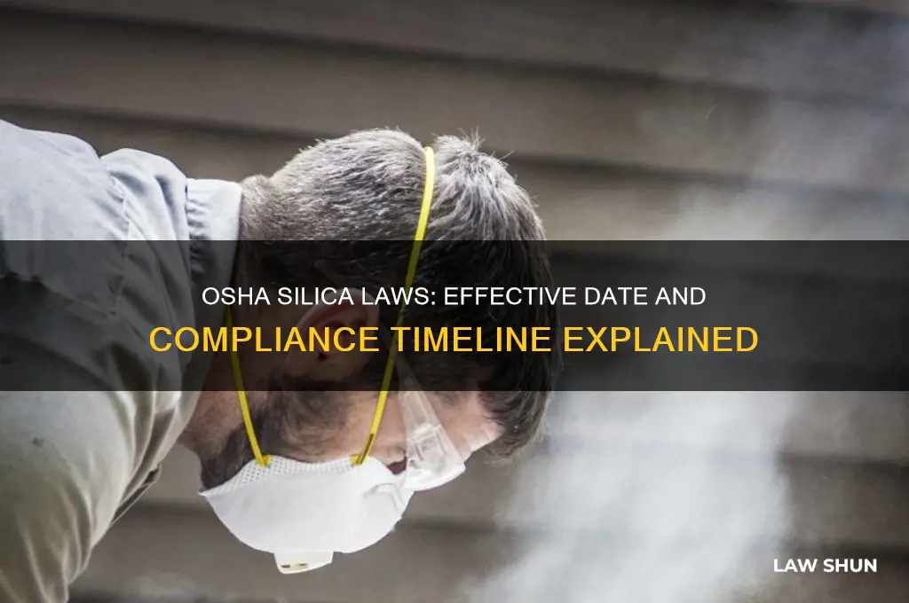 when did osha silica laws go into affect