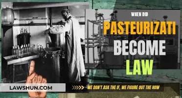 The History of Milk: Pasteurization's Legal Beginnings