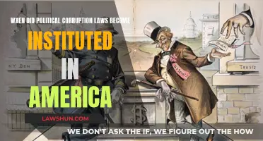 America's Political Corruption Laws: A Historical Overview