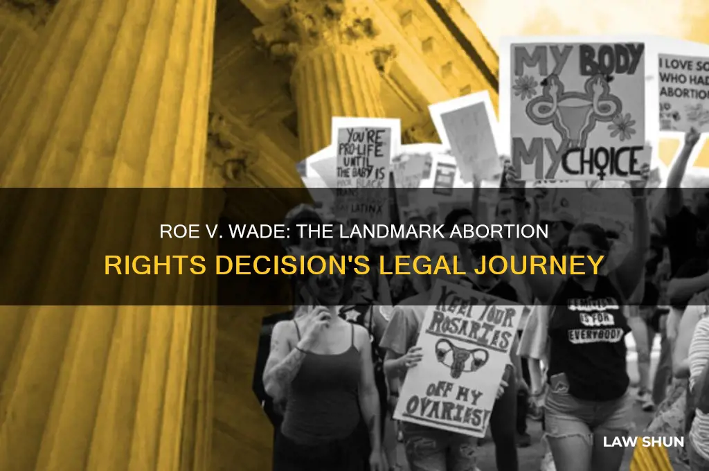 when did roe versus wade come into law