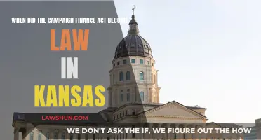 Kansas Campaign Finance Act: Law and History