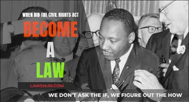 Civil Rights Act: The Law That Changed History