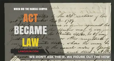 The Habeas Corpus Act: A Landmark Legal Milestone and Its Enactment