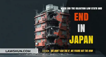 Japan's Isolation Law: Origins, Duration, and End Explained