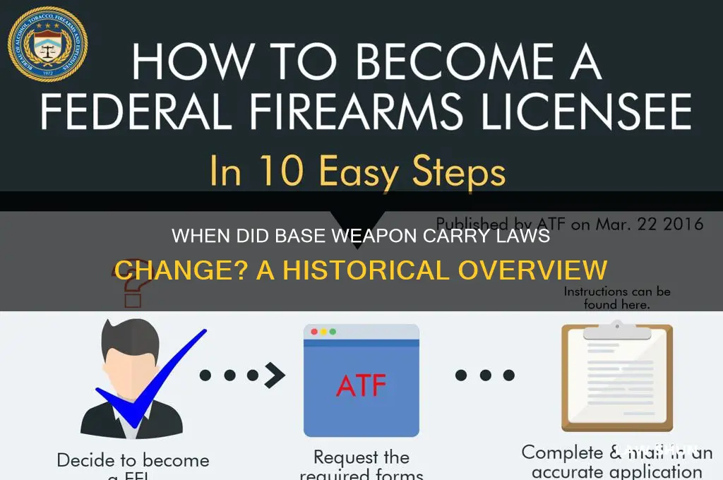 when did the law for carrying weapons on base chamge
